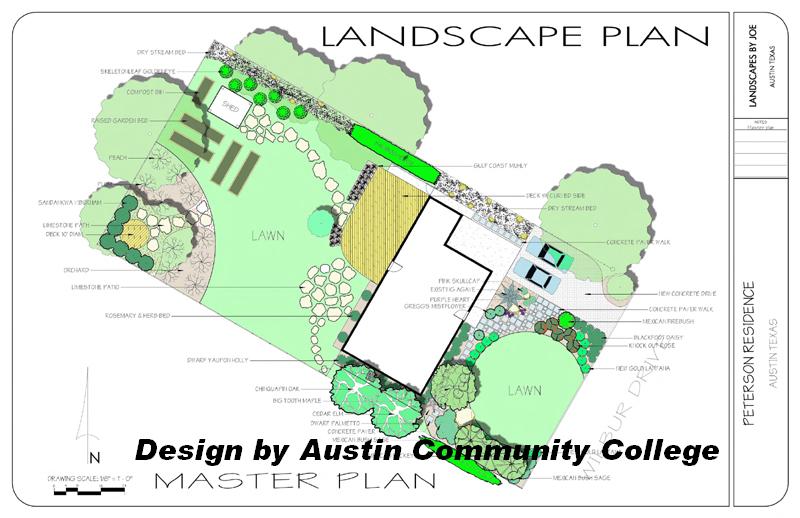Austin Community College garden design