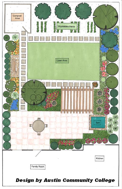 Austin Community College garden design 