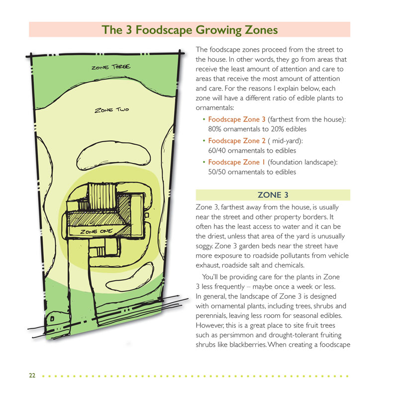 The Foodscape Revolution planting zones Central Texas Gardener
