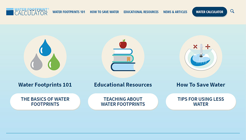 Water footprint calculator